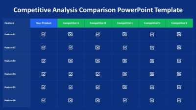 Competitive Analysis Comparison PowerPoint Template
