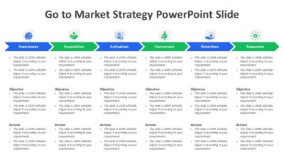 Go to Market Strategy PowerPoint Slide