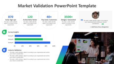 Market Validation PowerPoint Template