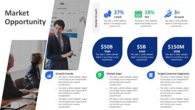 Market Opportunity PowerPoint Presentation