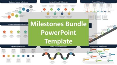 Milestones Bundle PowerPoint Template