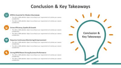 Conclusion & Key Takeaways PowerPoint Template