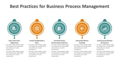 Best Practices for Business Process Management PowerPoint Template