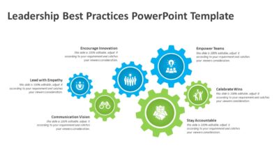 Leadership Best Practices PowerPoint Template