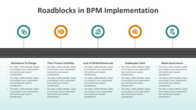 Roadblocks in BPM Implementation PowerPoint Template
