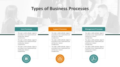 Types of Business Processes PowerPoint Template