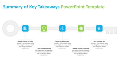 Summary of Key Takeaways PowerPoint Template