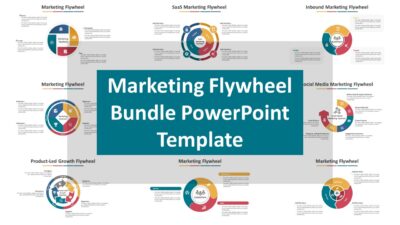 Marketing Flywheel Bundle PowerPoint Template