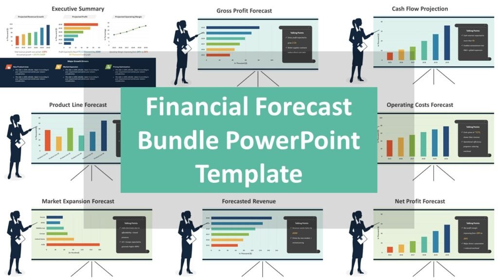 Financial Forecast Bundle PowerPoint Template