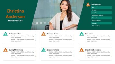 Buyer Persona PowerPoint Presentation