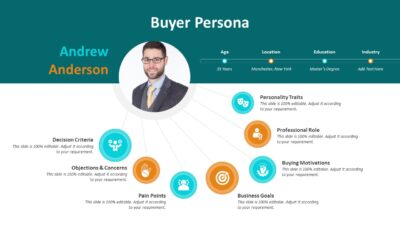 Buyer Persona Presentation Template