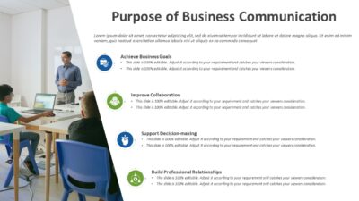 Purpose of Business Communication PowerPoint Template