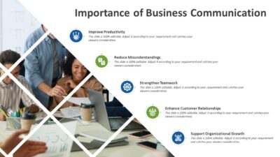 Importance of Business Communication PowerPoint Template