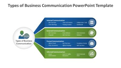Types of Business Communication PowerPoint Template