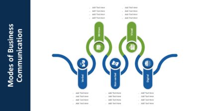 Modes of Business Communication PowerPoint Template