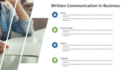 Written Communication in Business PowerPoint Template