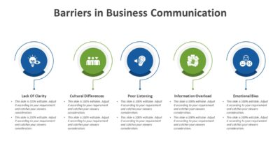 Barriers in Business Communication PowerPoint Template