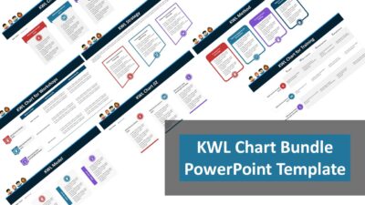 KWL Chart Bundle PowerPoint Template