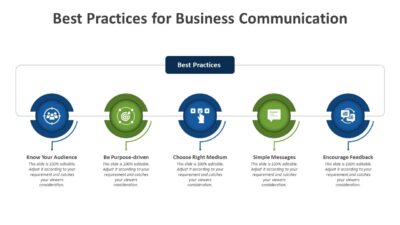 Best Practices for Business Communication PowerPoint Template