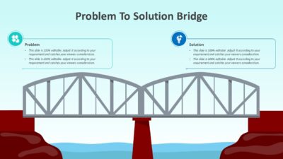 Problem To Solution Bridge PowerPoint Presentation
