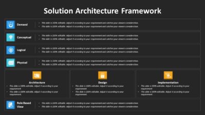 Solution Architecture Framework PowerPoint Template