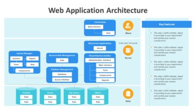 Web Application Architecture PowerPoint Template