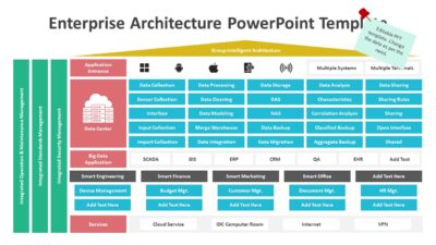 Enterprise Architecture PowerPoint Presentation