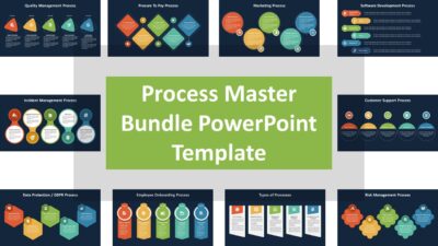 Process Master Bundle PowerPoint Template