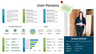 User Persona PowerPoint Template