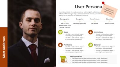 User Persona PowerPoint Slide