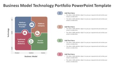 Business Model Technology Portfolio PowerPoint Template to Showcase Technology Initiatives