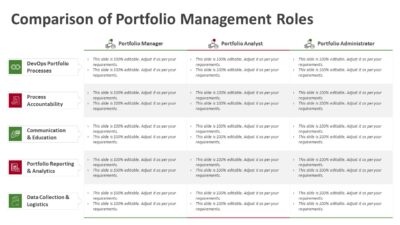 Comparison of Portfolio Management Roles PowerPoint Template