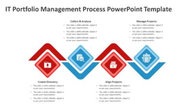IT Portfolio Management Process PowerPoint Template for Technology Presentations