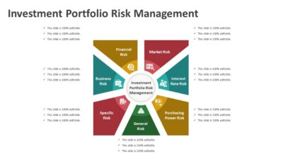 Investment Portfolio Risk Management PowerPoint Template to Manage Risk