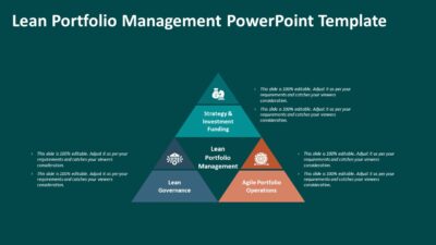 Lean Portfolio Management PowerPoint Template to Visualize Funding