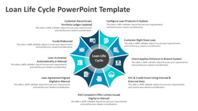 Loan Life Cycle PowerPoint Template to Show Loan Journey