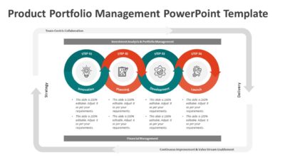 Product Portfolio Management PowerPoint Template to Showcase Product Performance
