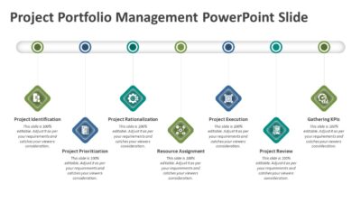 Project Portfolio Management PowerPoint Slide to show Project Lifecycle