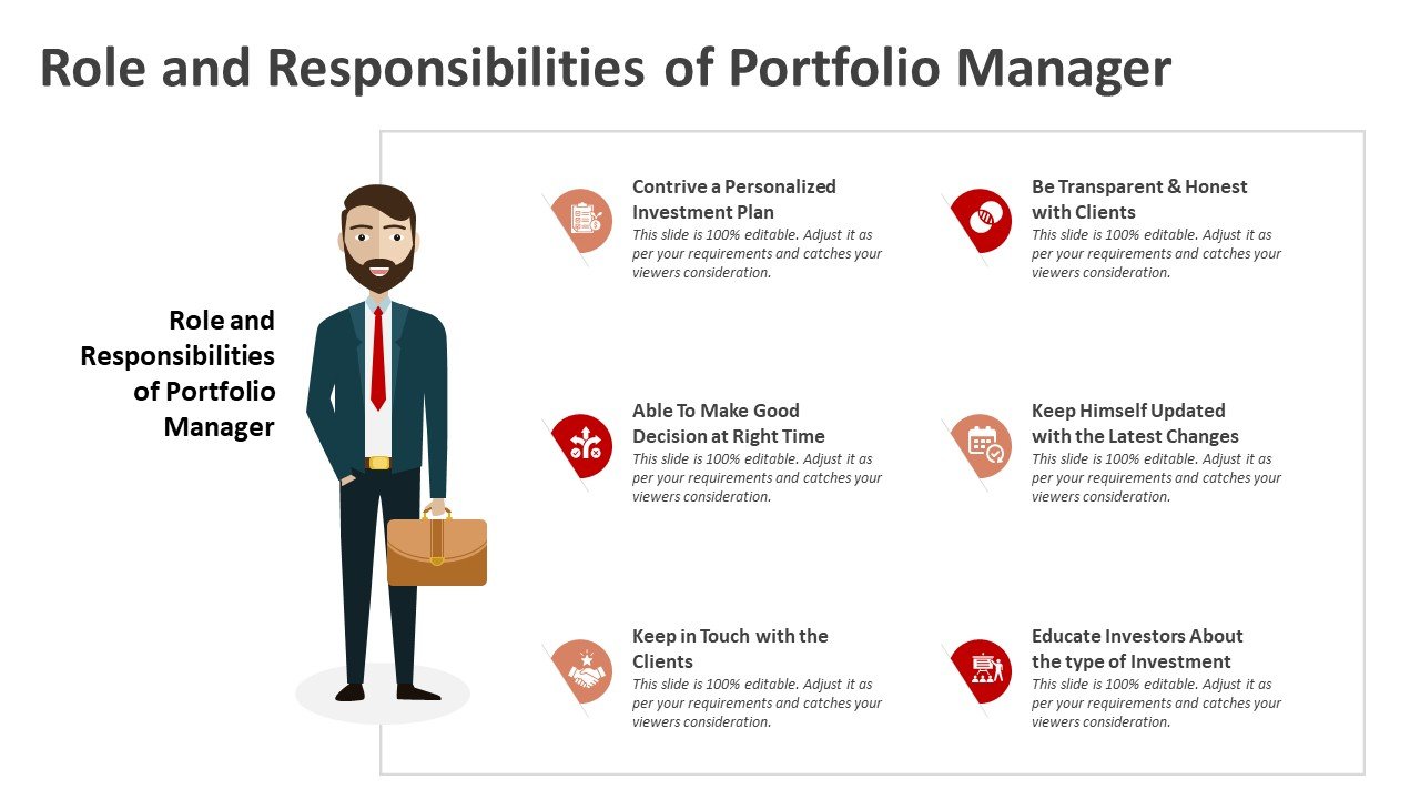 Role and Responsibilities of Portfolio Manager PowerPoint Template to define Manager Core Duties