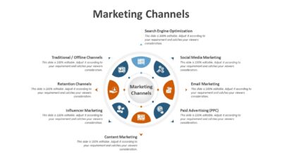 Marketing Channels PowerPoint Slide