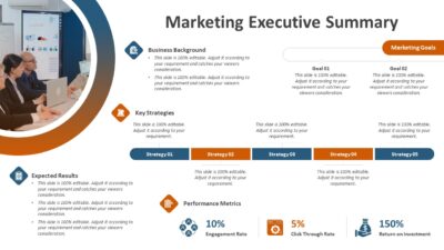 Marketing Executive Summary PowerPoint Template