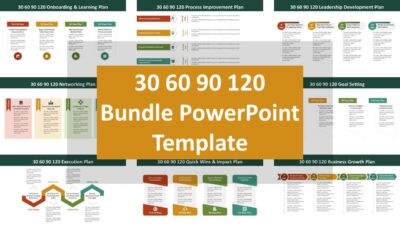 30 60 90 120 Bundle PowerPoint Template for Making Long Term Goals