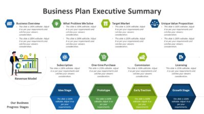 Business Plan Executive Summary PowerPoint Template