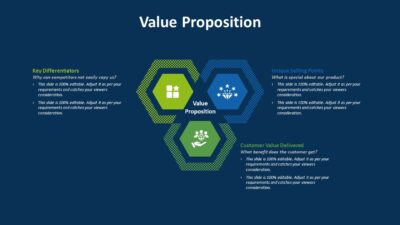 Value Proposition PowerPoint Template to Show Core Values