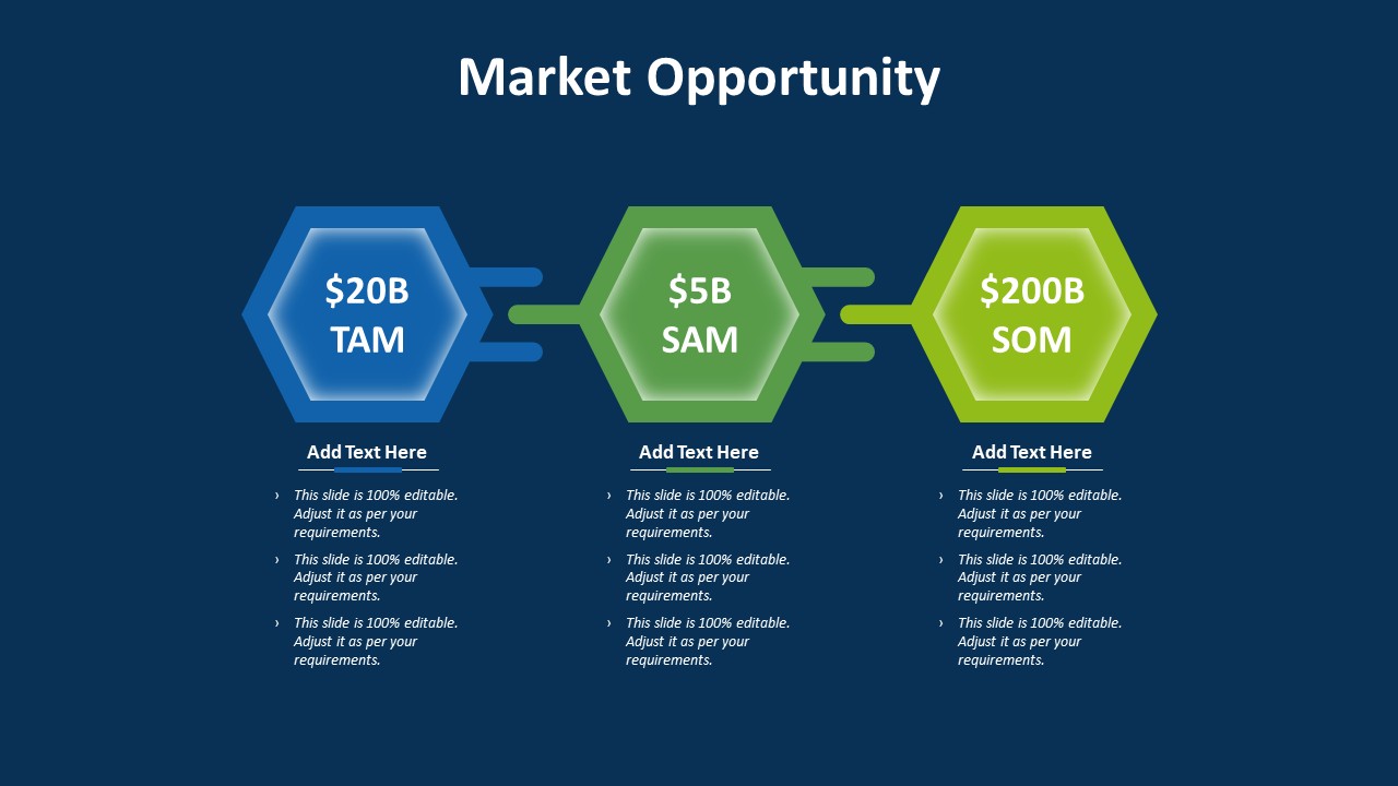 Market Opportunity Presentation Template