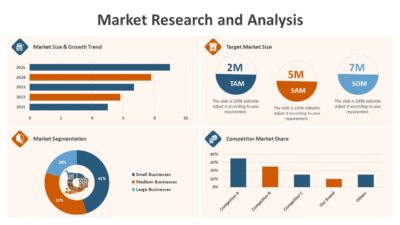 Market Research and Analysis PowerPoint Template