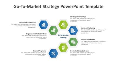 Go‑To‑Market Strategy PowerPoint Template to Present Business Growth Plan