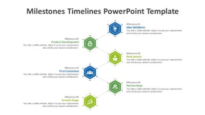 Milestones Timelines PowerPoint Template To Show Yearly Achievements
