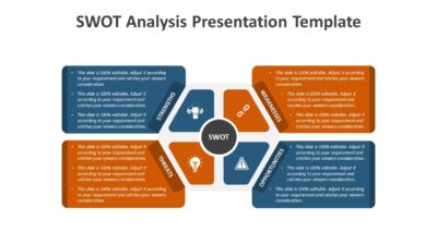SWOT Analysis Presentation Template
