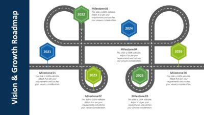 Vision and Growth Roadmap PowerPoint Template